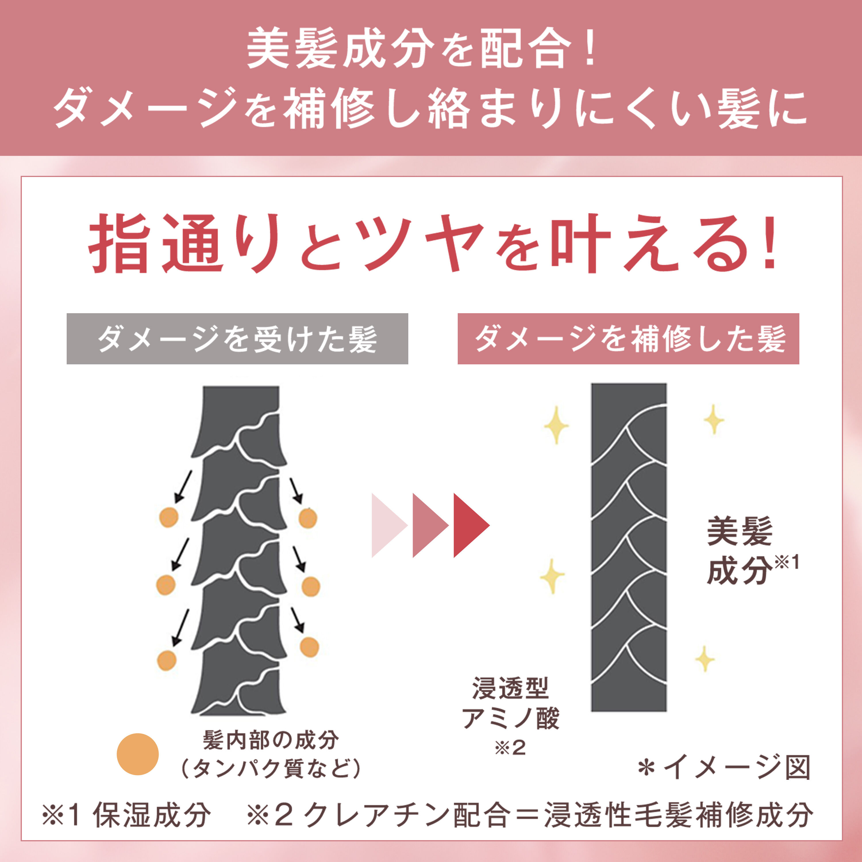 ORBIS「トリートメントヘアウォーター　ボトル入り」|洗い流さないトリートメント|