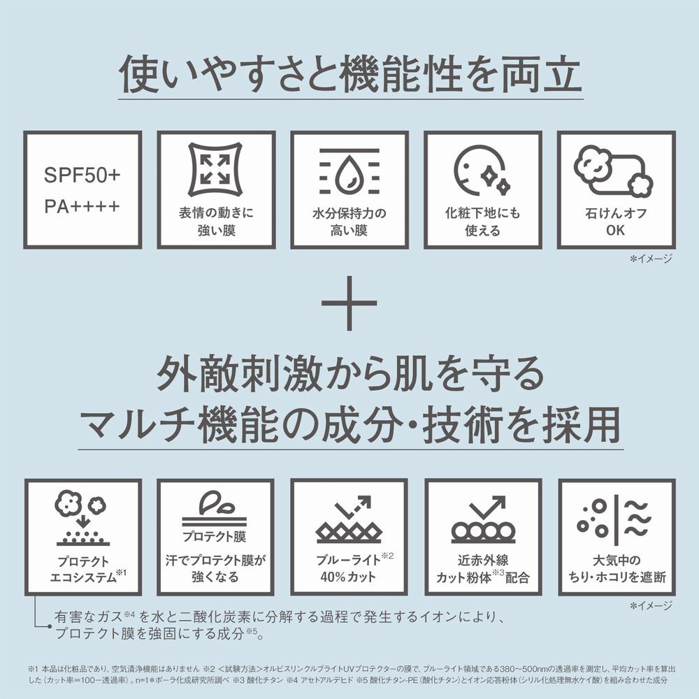 ORBIS「ORBIS オルビス リンクルブライトUVプロテクター 医薬部外品 50g SPF50+・PA++++」|美容液・オイル・クリーム|
