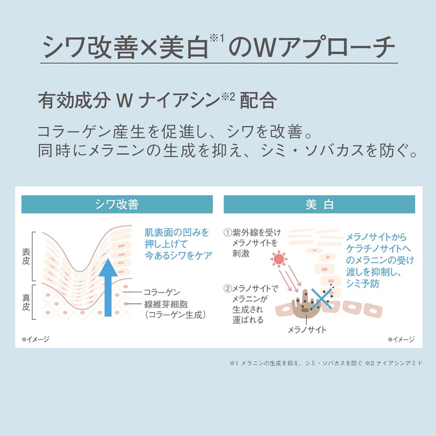 ORBIS「ORBIS オルビス リンクルブライトUVプロテクター 医薬部外品 トライアルサイズ限定15g SPF50+・PA++++」|ＵＶケア|