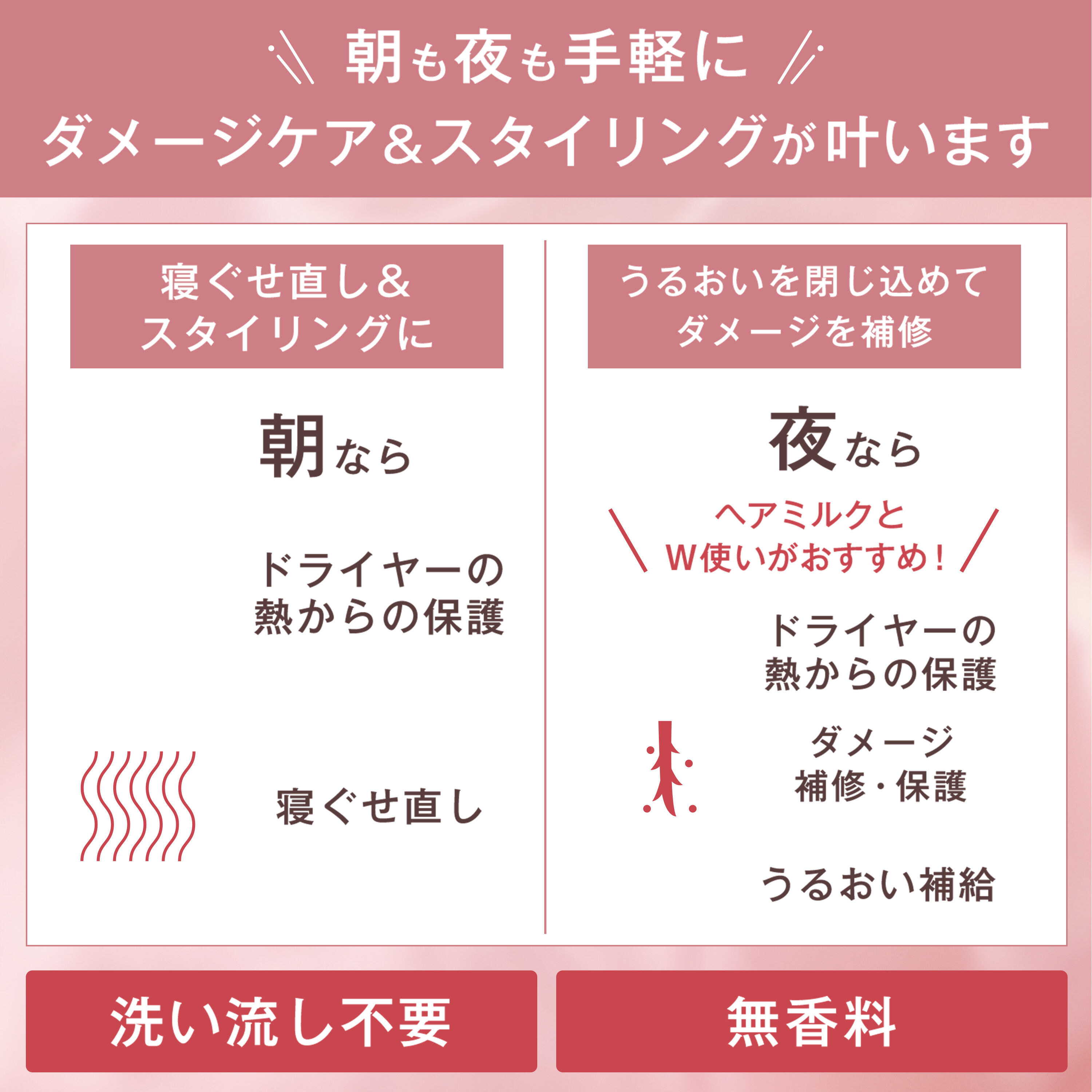 ORBIS「トリートメントヘアウォーター　サンリオキャラクターズ 限定コラボデザイン　ボトル入り　180ml」|洗い流さないトリートメント|