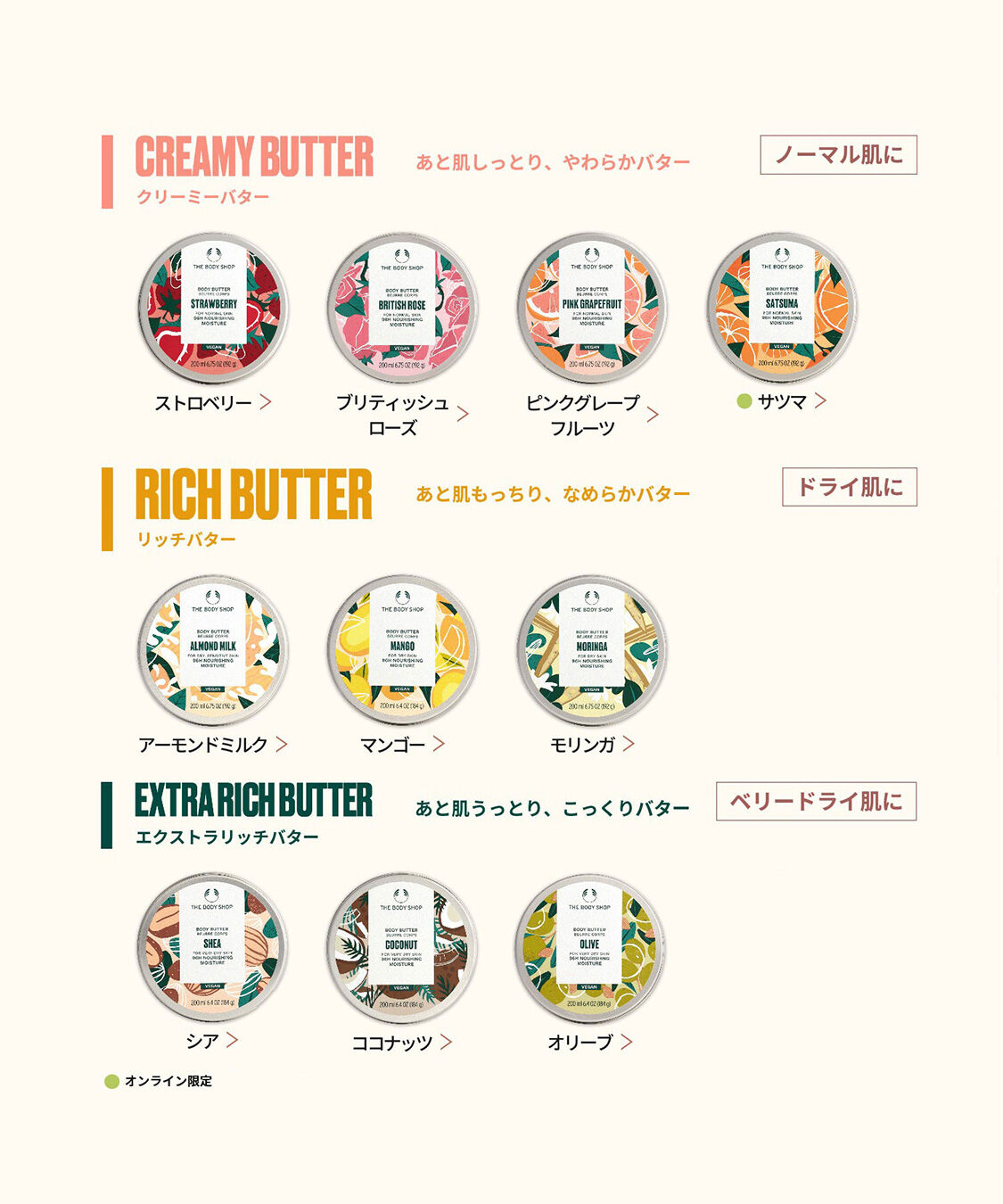THE BODY SHOP「ボディバター シア 200mL」|ボディ保湿|