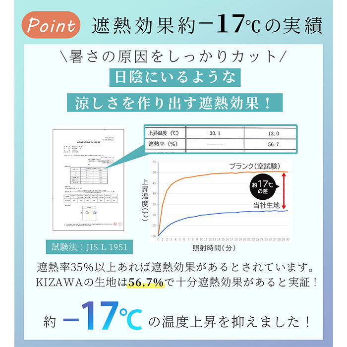 BACKYARD FAMILY「kizawa キザワ 日傘 自動開閉 ミニ 通販 折りたたみ傘 折り畳み傘 ミニ傘 傘 カサ かさ」|傘|
