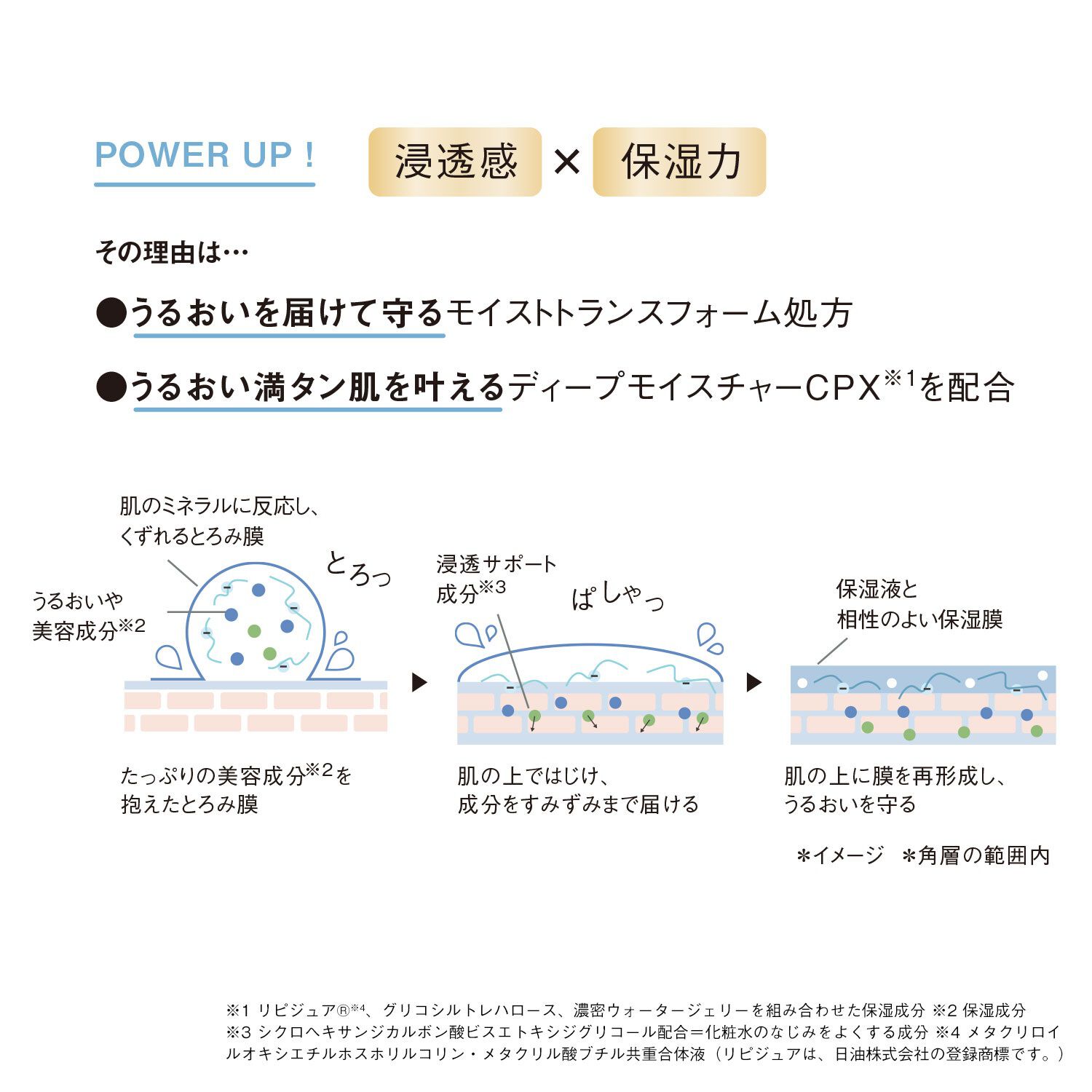 オルビスユー「ORBIS オルビスユー エッセンスローション ボトル入り 180mL 」|化粧水|