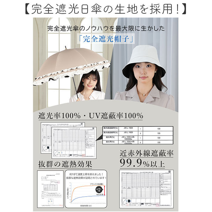 BACKYARD FAMILY「レディース 遮光 帽子 通販 KIZAWA キザワ 遮光帽子 つば広帽子 カジュアルハット」|ハット|