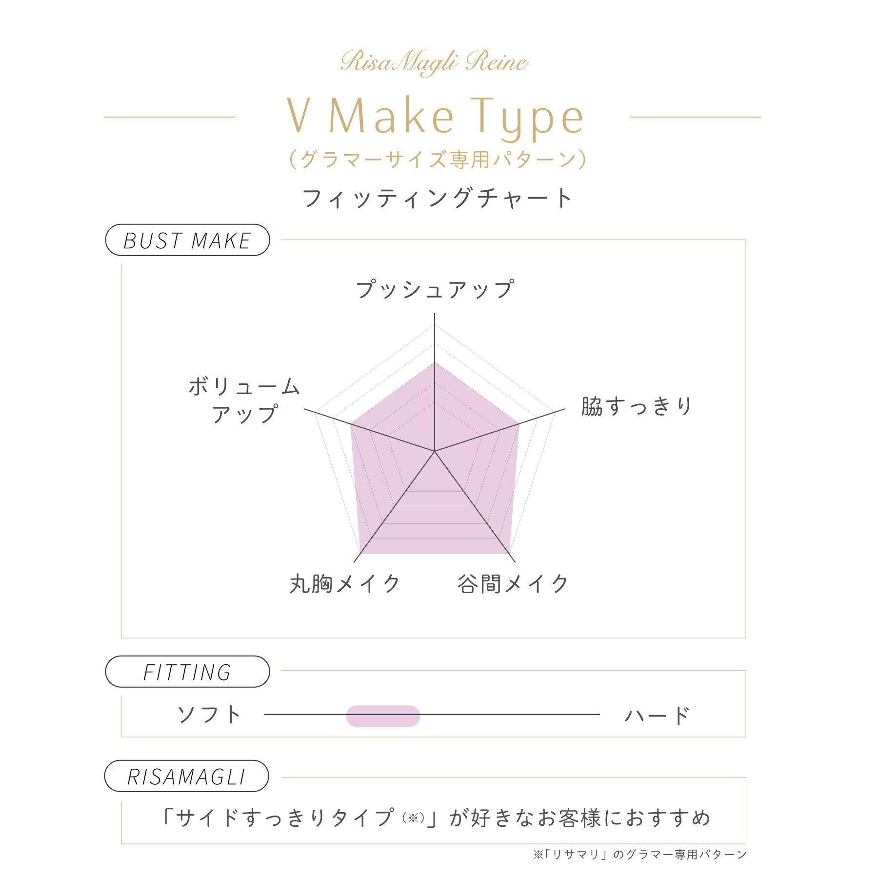 Risa Magli「ダニエラ ブラジャー (G-H) ＜V Make Type＞」|インナー|