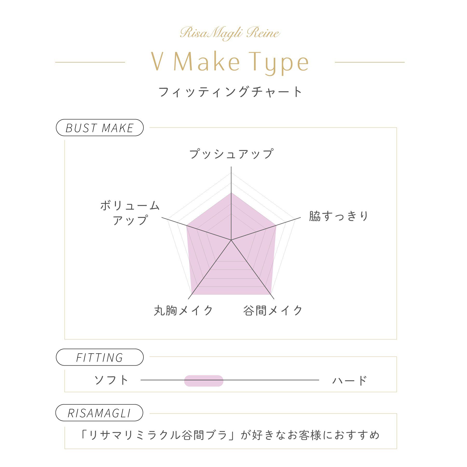 Risa Magli「ダニエラ ブラジャー (D-F) ＜V Make Type＞」|インナー|