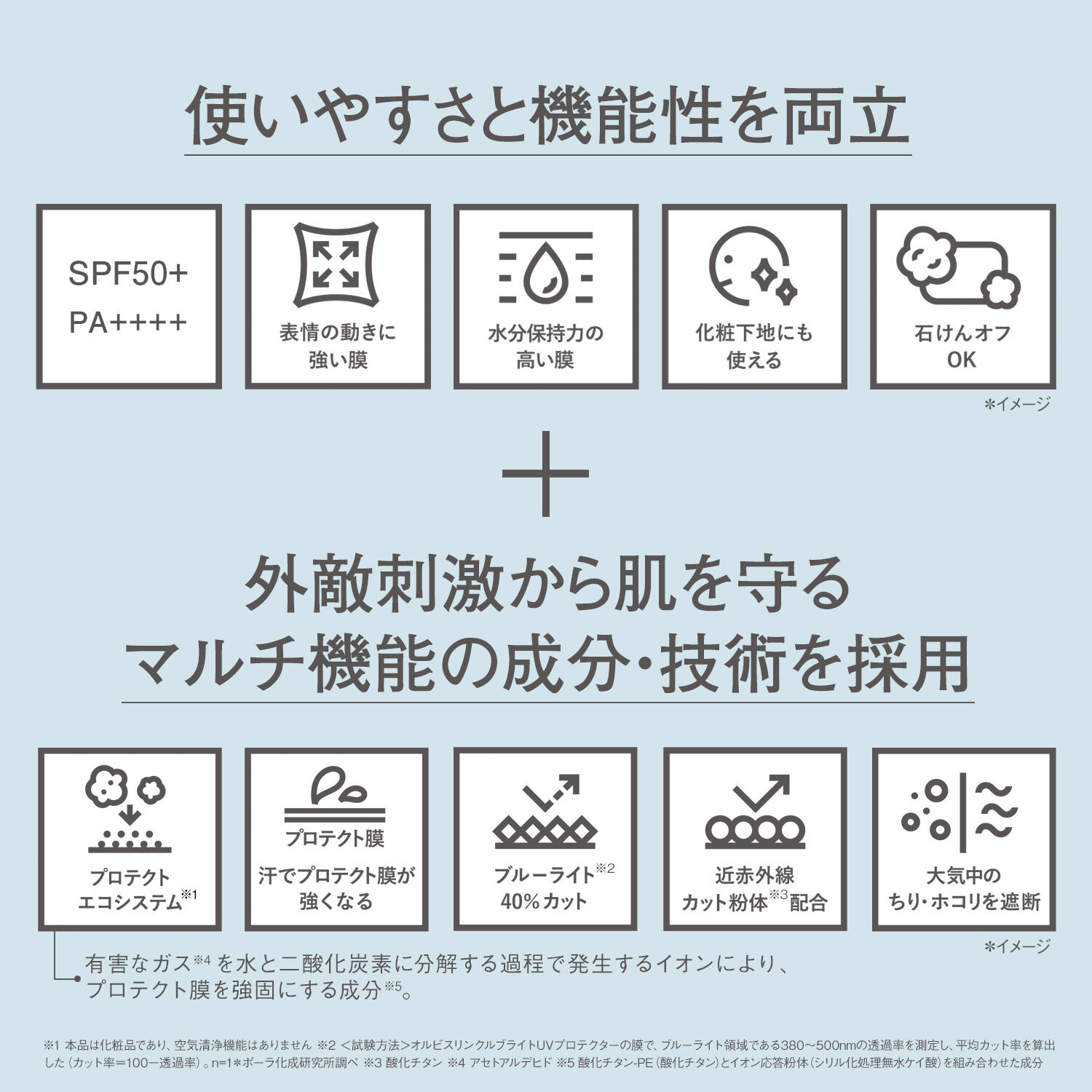 ORBIS「【特別価格】リンクルブライトUVプロテクター 医薬部外品 トライアルサイズ限定15g SPF50+・PA++++」|美容液・オイル・クリーム|
