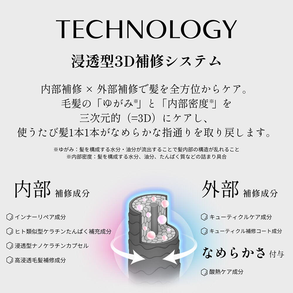  「スティーブンノル カラー ラスティング トライアル グリーンフローラルブーケ (10mL、10mL)」|シャンプー|