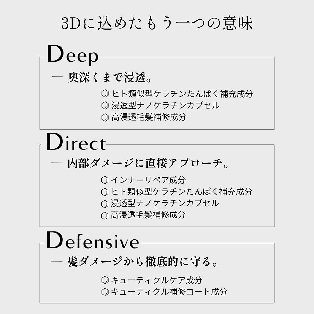  「スティーブンノル カラー ラスティング トライアル グリーンフローラルブーケ (10mL、10mL)」|シャンプー|