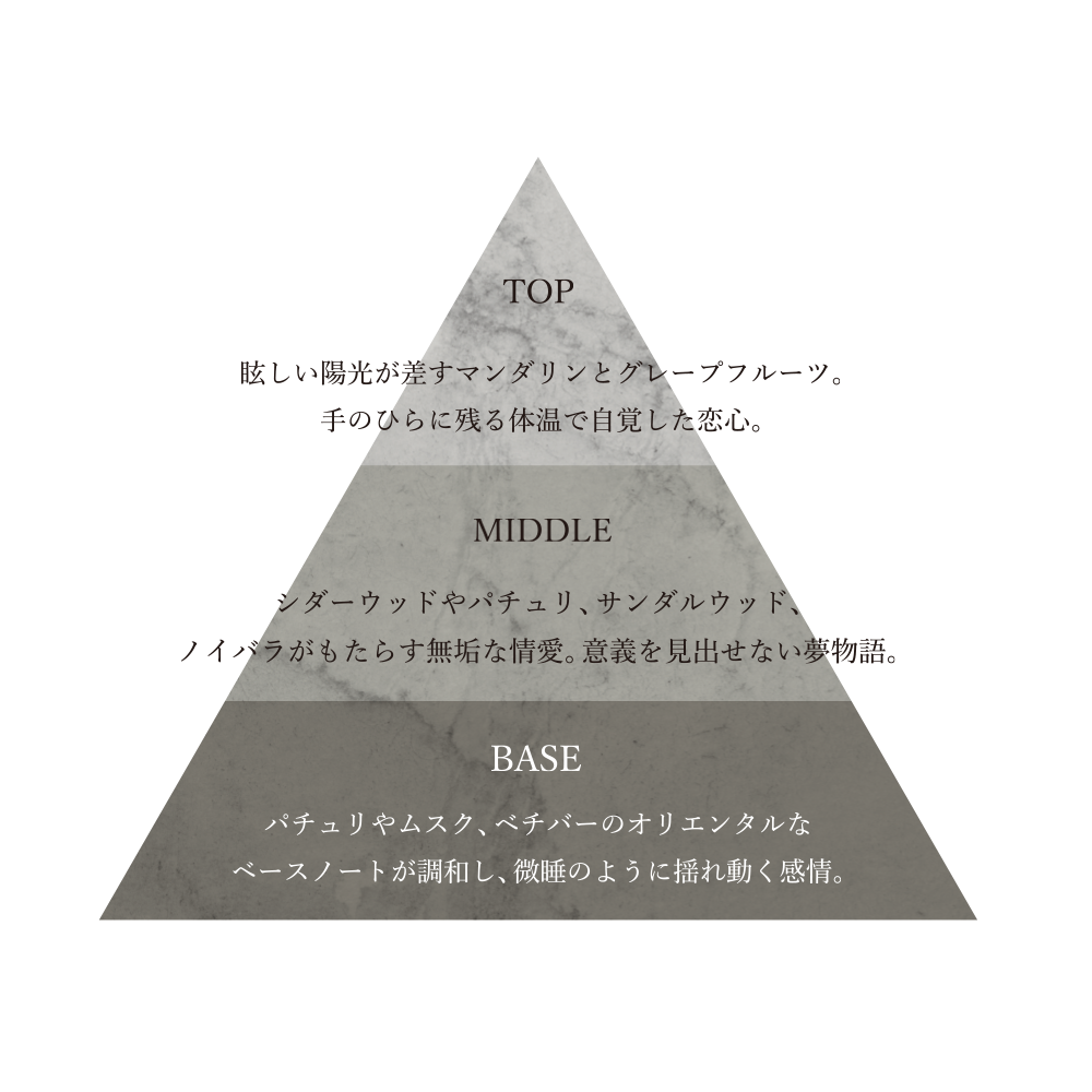 OSAJI「オードパルファム　50mL」|香水・フレグランス|