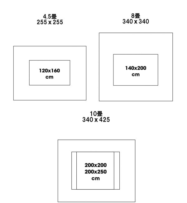 ACME「PO RUG 133*200 ラグ」|その他|