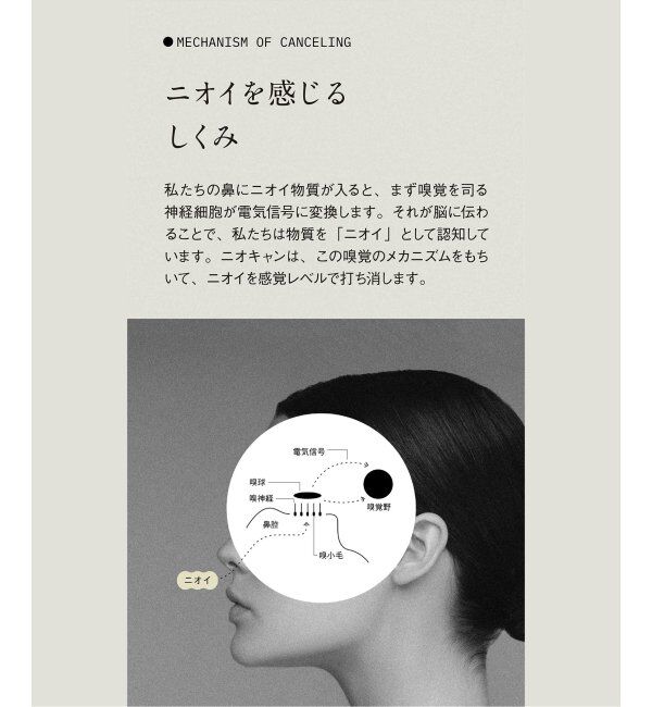 journal standard Furniture「★【NIOCAN/ニオキャン】 SMELL CANCELING SPLAY 100ml　消臭スプレー」|アロマ・ルームフレグランス|