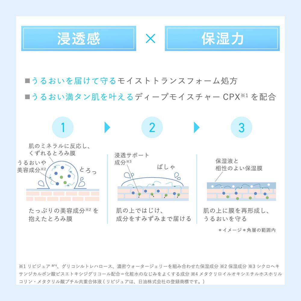 オルビスユー「ORBIS オルビスユー エッセンスローション ボトル入り 180mL 」|化粧水|