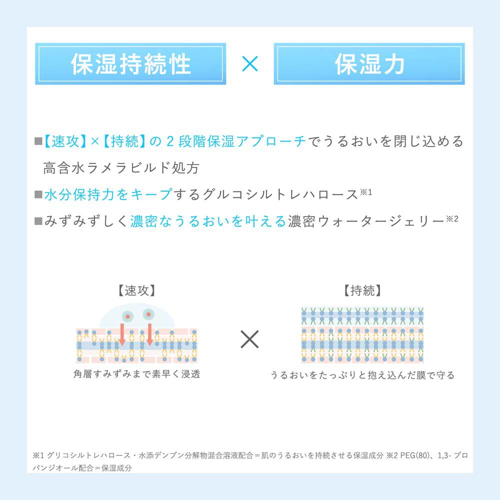 オルビスユー「ORBIS オルビスユー ジェルモイスチャライザー つめかえ用 50g」|乳液|