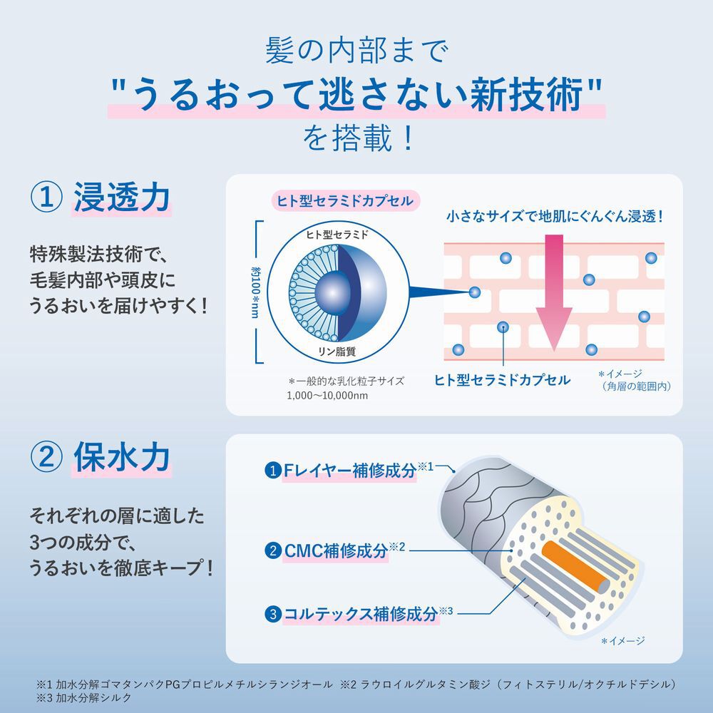 ORBIS「ORBIS モイスト セラム コンディショナー つめかえ用 420g」|コンディショナー・トリートメント|