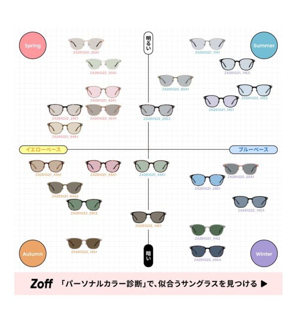  「WEB限定 SUNCUTGlasses/UV100％CUT ボストン型 パーソナルカラーサングラス | イエベ ブルべ」|サングラス|