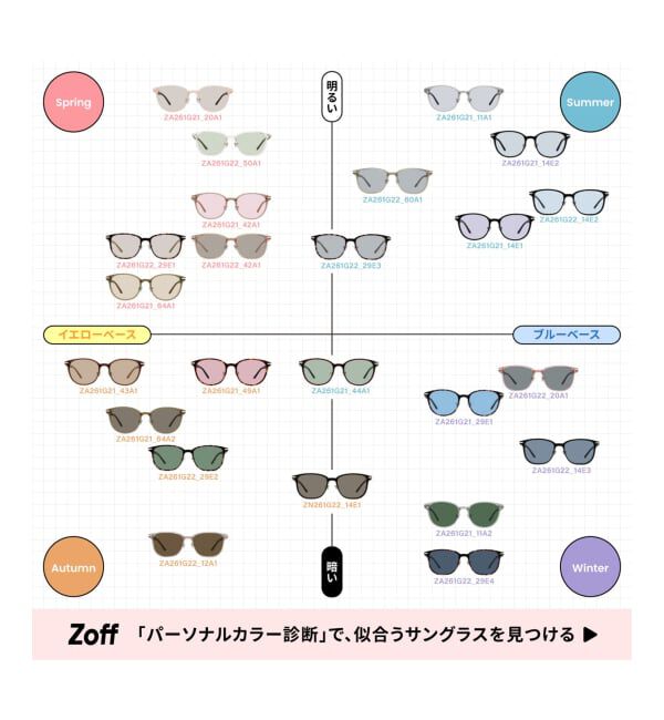  「WEB限定 SUNCUTGlasses/UV100％CUT ウェリントン型 パーソナルカラーサングラス | イエベ ブルべ 」|サングラス|