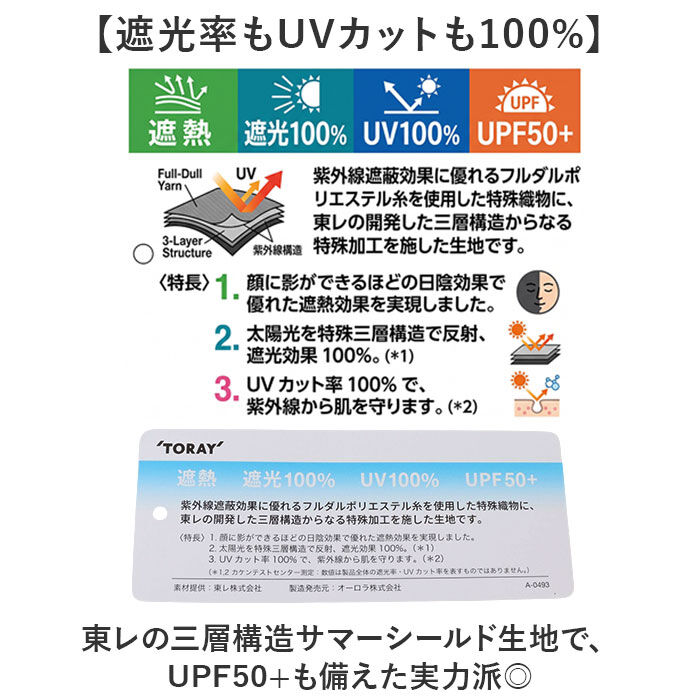 BACKYARD FAMILY「東レ サマーシールド 通販 日傘 完全遮光 折りたたみ 折りたたみ傘 バイカラー 傘 レディース」|傘|