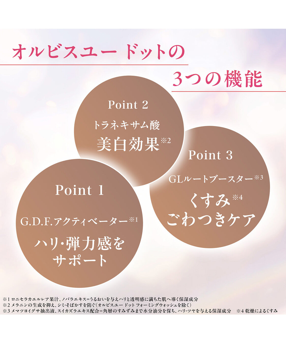 オルビスユードット「ORBIS オルビスユードット エッセンスローション つめかえ用 医薬部外品 180mL」|化粧水|