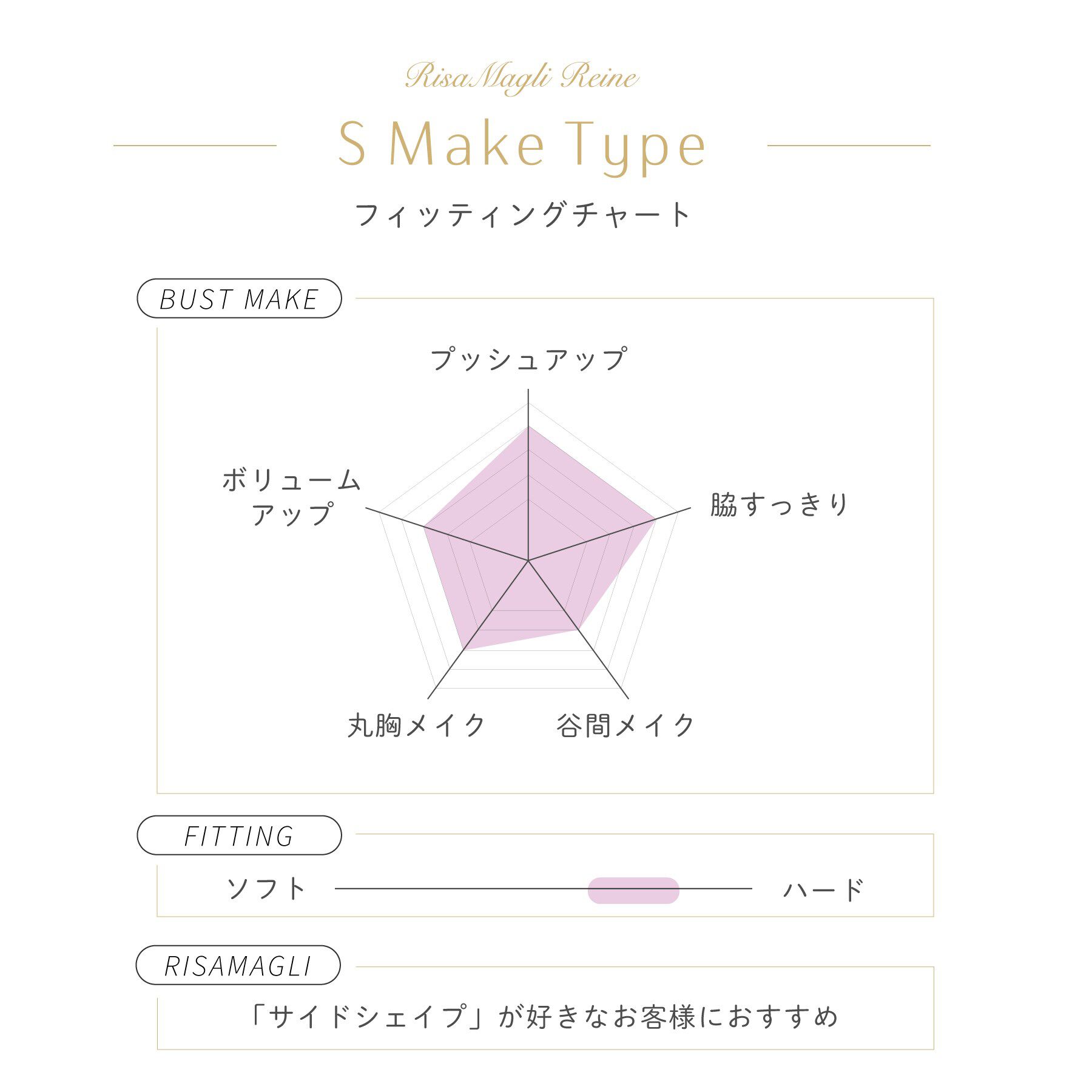Risa Magli「ターシャ ブラジャー（E-F）＜S Make Type＞」|インナー|