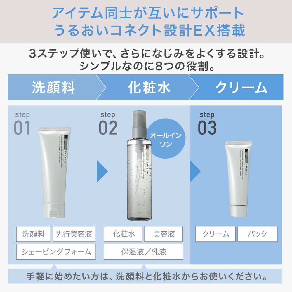 ミスター「ORBIS オルビス ミスター エッセンスローション ボトル入り 180mL」|化粧水|