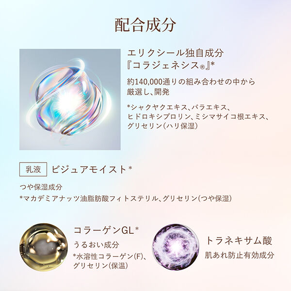 エリクシール「エリクシール リフトモイスト エマルジョン ba 本体/みずみずしい (130mL)」|乳液|