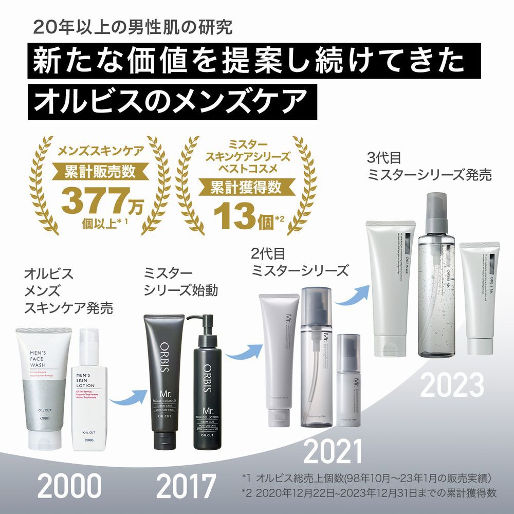ミスター「ORBIS オルビス ミスター エッセンスローション つめかえ用 180mL」|化粧水|