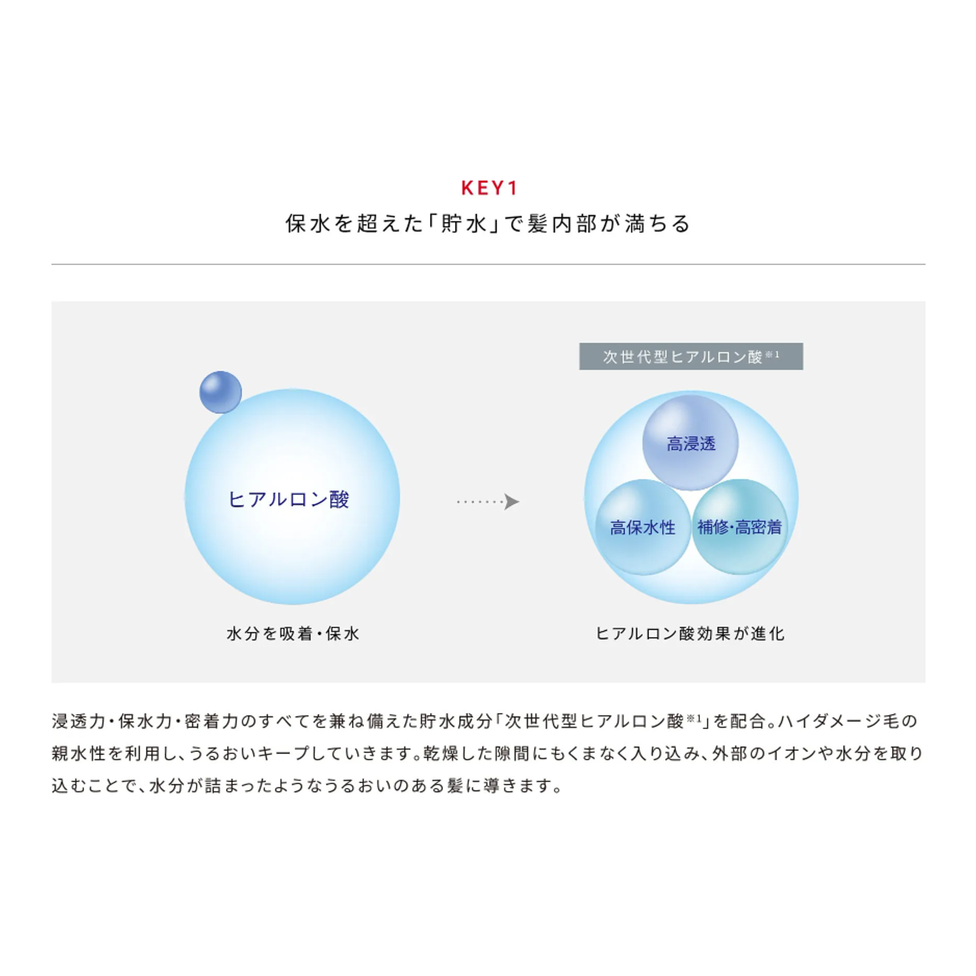 ReFa「リファビューテックトリートメント1000g（詰め替えパウチ）」|コンディショナー・トリートメント|