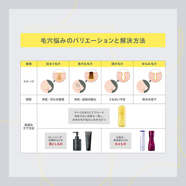 ONE BY KOSE「ONE BY KOSE クリアピール セラム 付けかえ用/グリーンフローラル (120mL)」|クレンジング|
