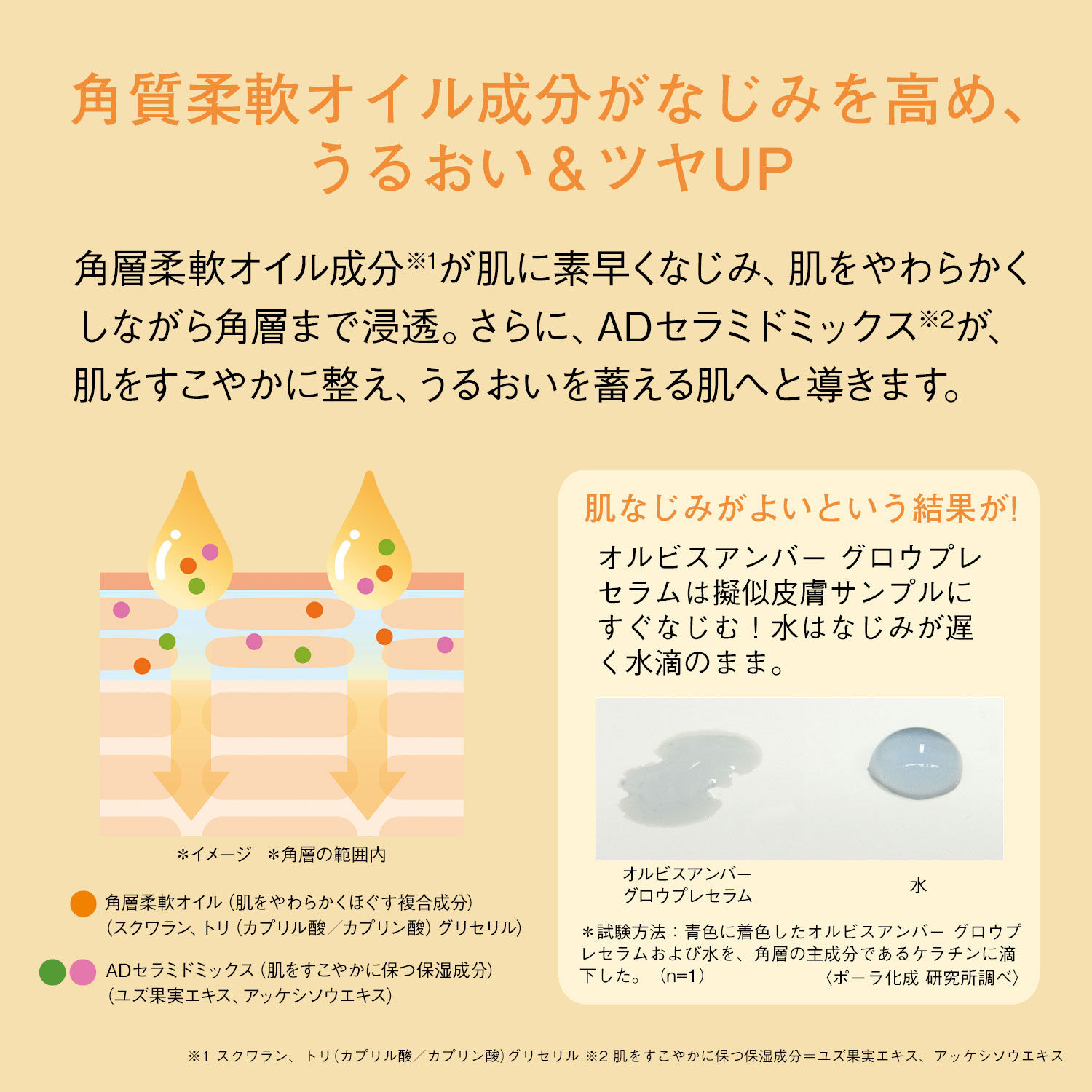 ORBIS「ORBIS オルビスアンバー グロウプレセラム つめかえ用 28mL」|美容液・オイル・クリーム|