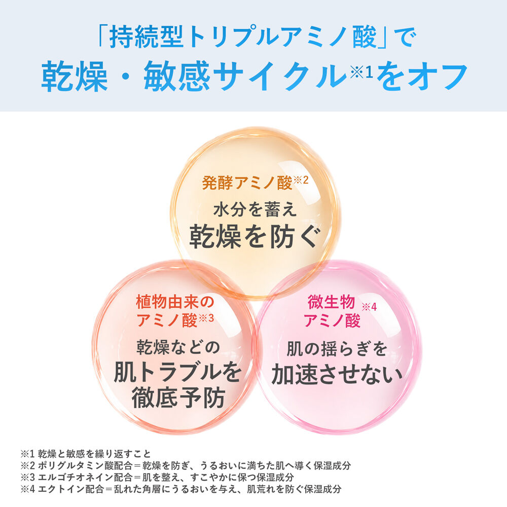ORBIS「ORBIS オルビス アクアニスト ローション ボトル入り 180mL」|化粧水|