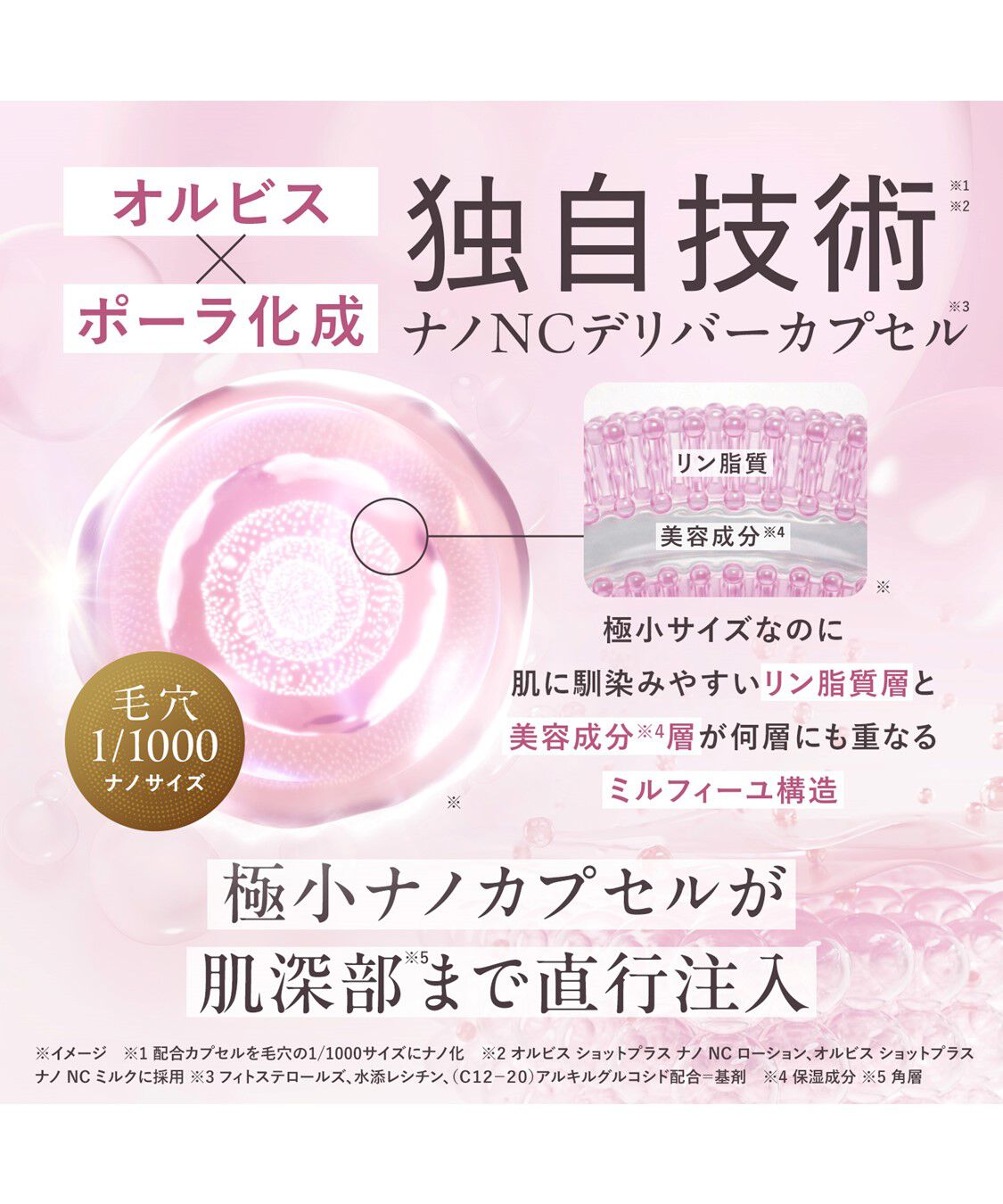 ORBIS「ORBIS オルビスショットプラスフェイシャルエマルジョン ボトル入り 80mL」|乳液|