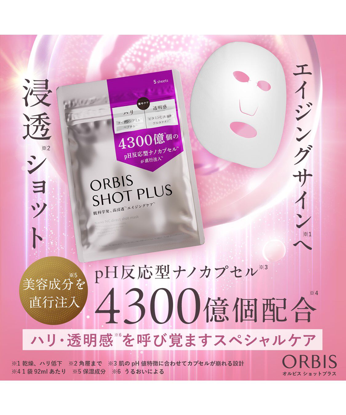 ORBIS「ORBIS ショットプラス ナノ NC ダイレクトショット マスク 5枚」|フェイスマスク・パック|