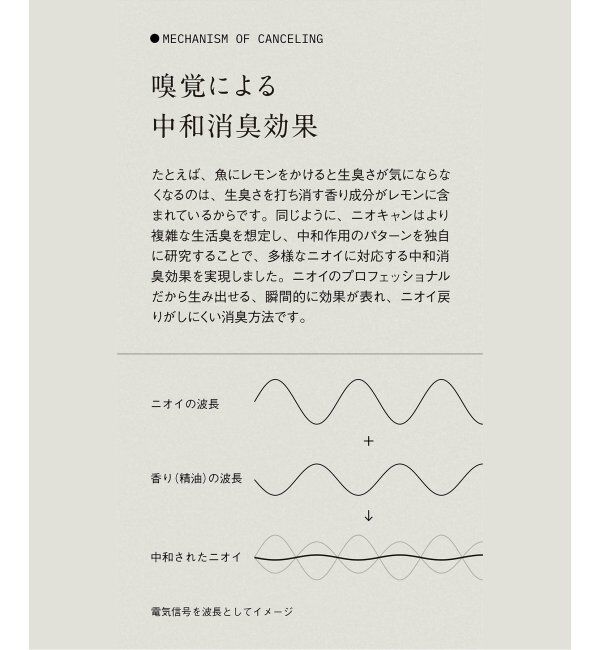 journal standard Furniture「★【NIOCAN/ニオキャン】SMELL CANCELING SPLAY 10ml　消臭スプレー」|アロマ・ルームフレグランス|