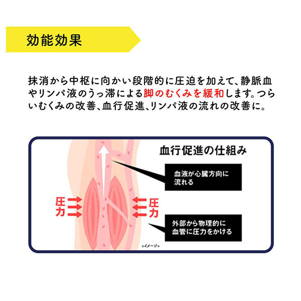 メディキュット「メディキュット メディカル リンパケア ひざ下 ブラック (ひざ下　M)」|フットケア|