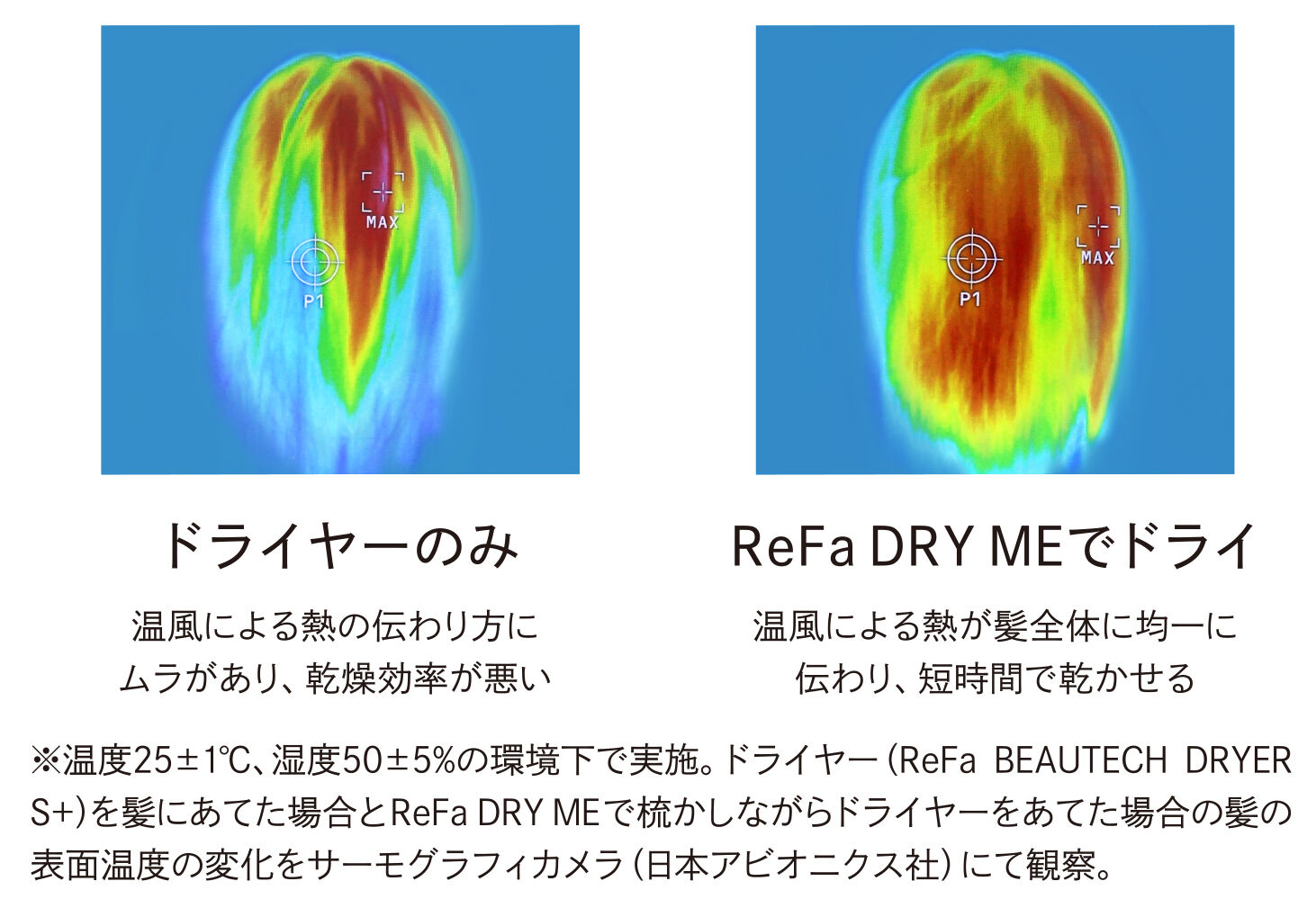 ReFa「リファドライミー」|コスメ雑貨|