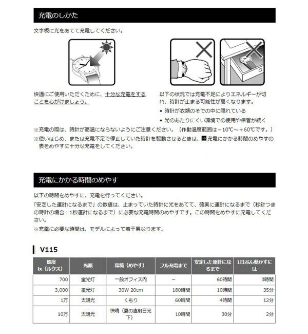 HIROB「SEIKO Exclusive SZRW003 Black 別注」|腕時計|