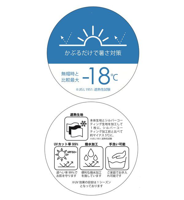 VIS「【WEB限定】マイナス18℃ネック＆フェイスカバーつきUVハット/遮熱・UVカット・撥水」|ハット|