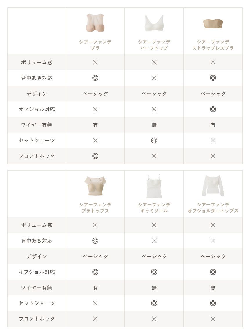 LILY BROWN Lingerie「【LILY BROWN Lingerie】シアーファンデノンワイヤー/キャミソール」|キャミソール|
