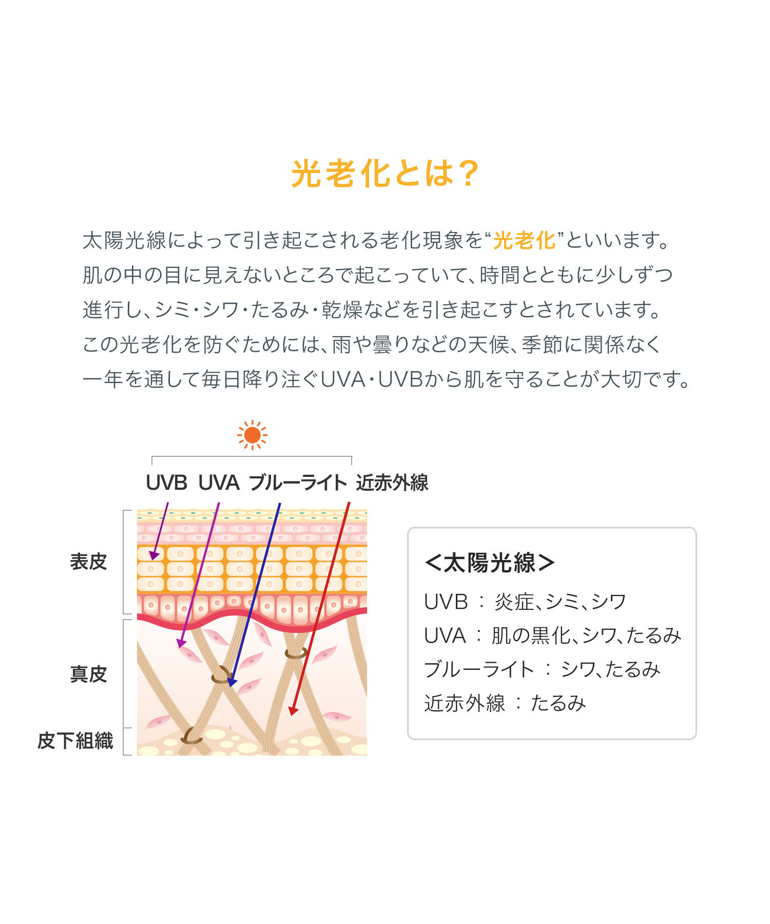 MARY QUANT「ブロック＆ブロック パーフェクト プロテクション（SPF50+ PA++++ UV耐水性★★）」|ＵＶケア|