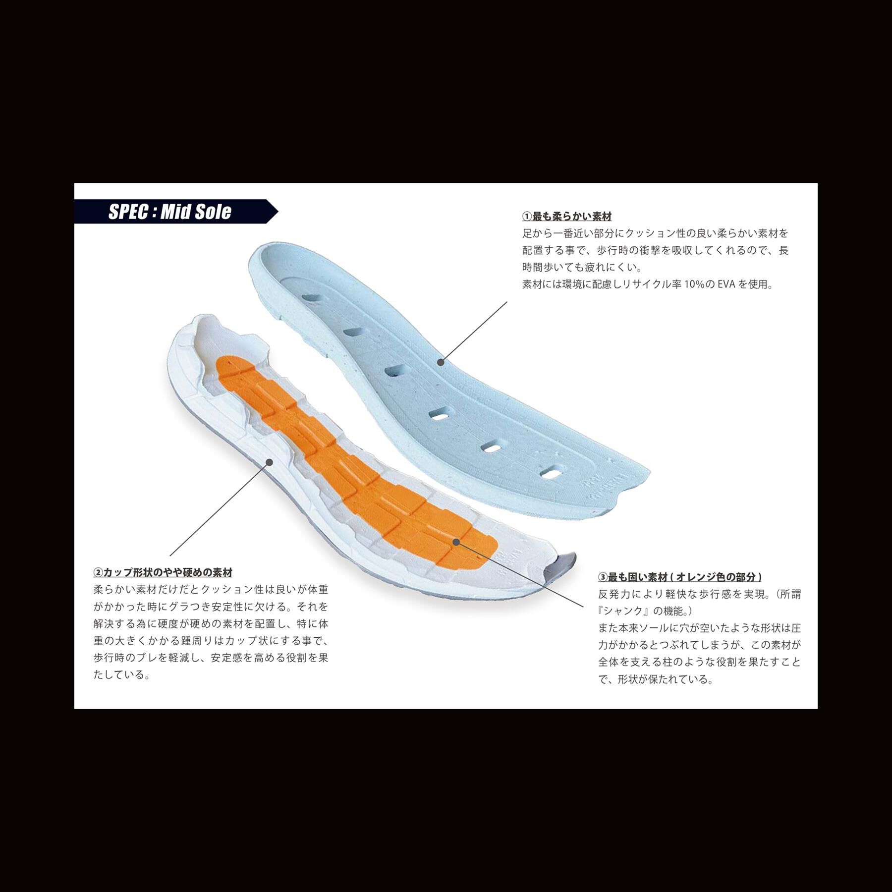 DRESSTERIOR「【通気防水/全天候型/特許取得】MOISTHROUGH 360(モイスルー360)VENTIRIS 」|スニーカー|