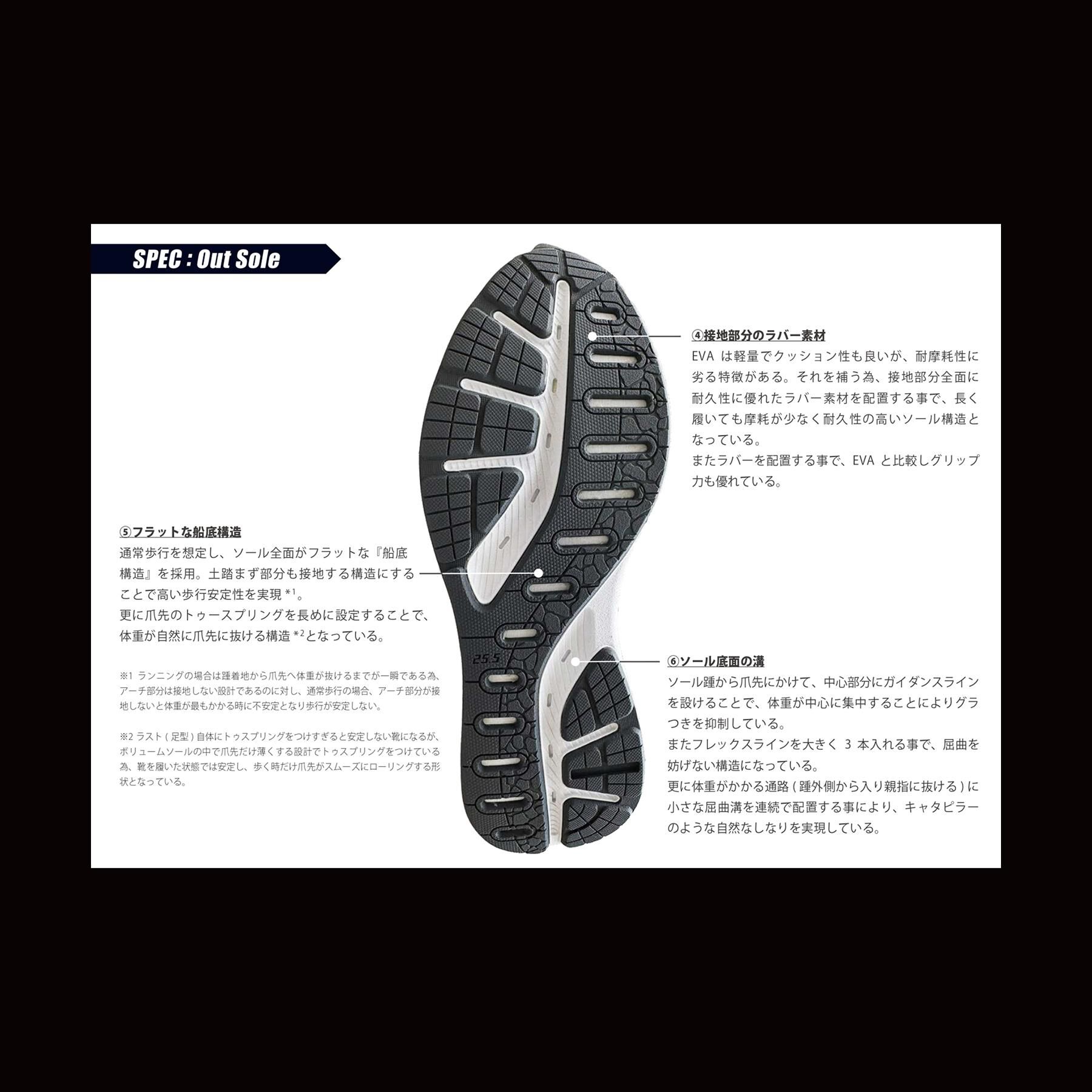 DRESSTERIOR「【通気防水/全天候型/特許取得】MOISTHROUGH 360(モイスルー360) VENTIRIS」|スニーカー|