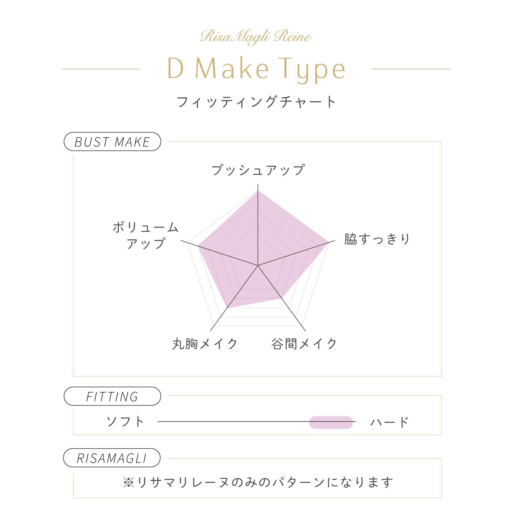 Risa Magli「ジョセリン ブラジャー（B-D）＜D Make Type＞」|インナー|