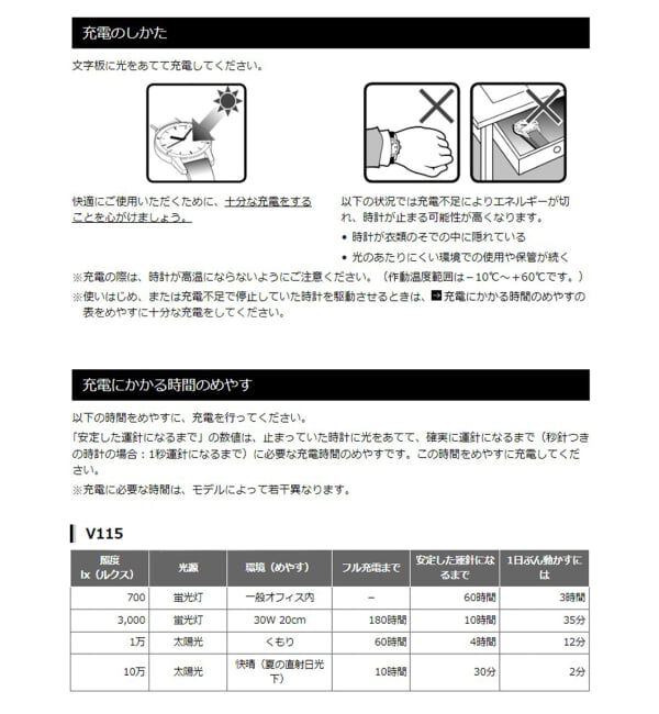 HIROB「SEIKO Exclusive SZRW003 Black 別注」|腕時計|
