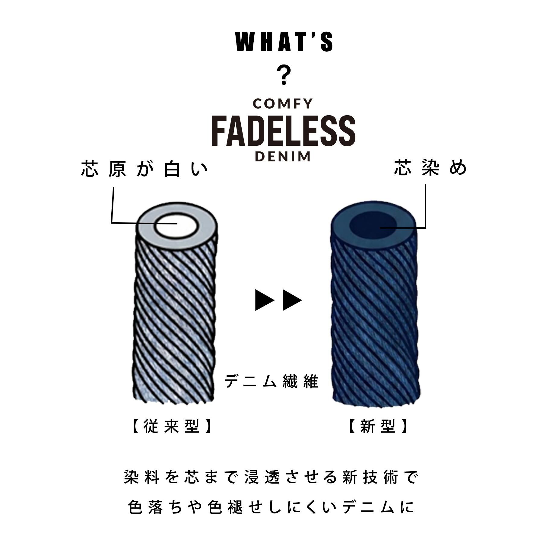 tk.TAKEO KIKUCHI「【色褪せしにくいデニム/セットアップ対応可】Comfy Fadeless Denim Seriesデ」|ブルゾン・スタジャン|