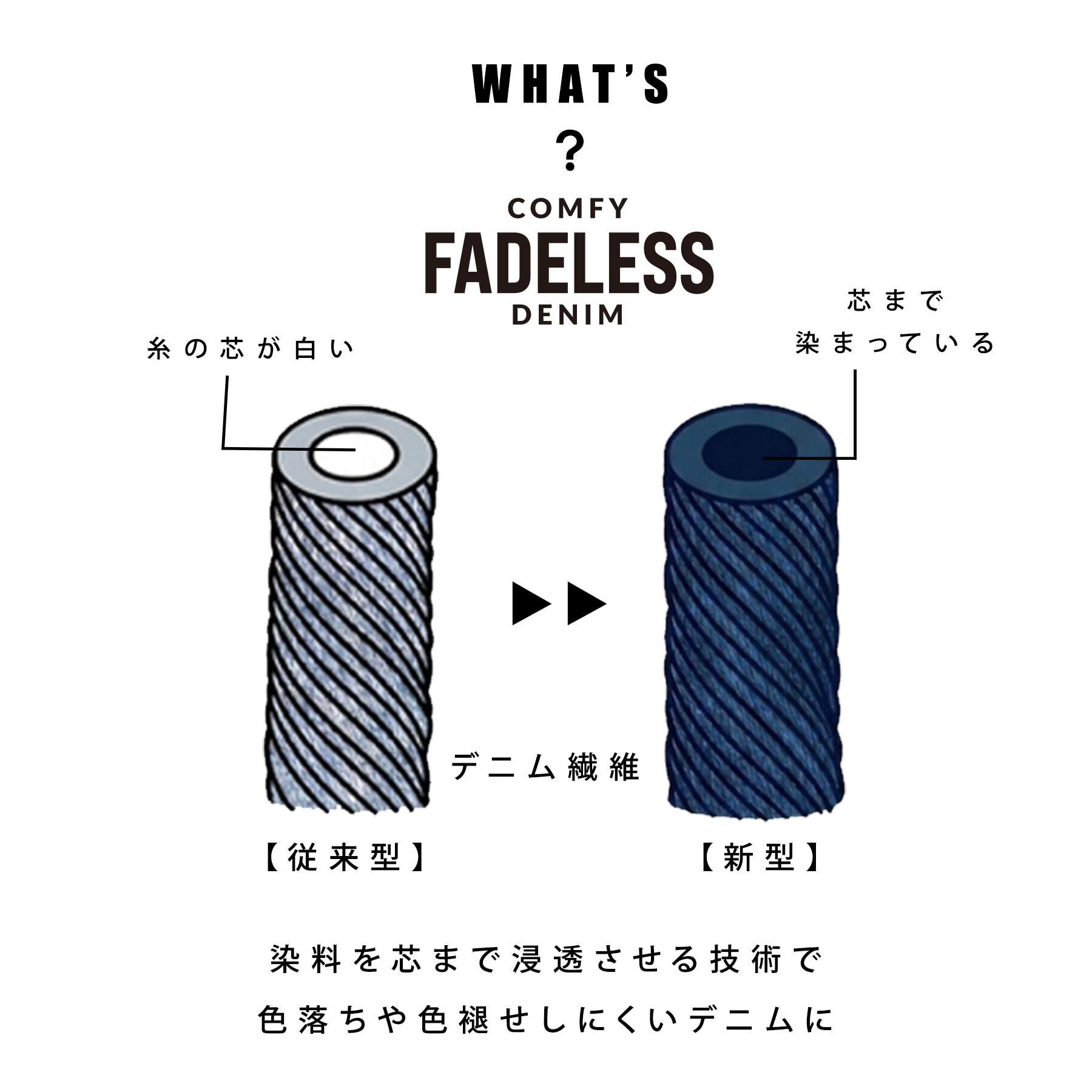 tk.TAKEO KIKUCHI「【色褪せしにくいデニム】Comfy Fadeless Denim Seriesバレルデニム」|デニム|
