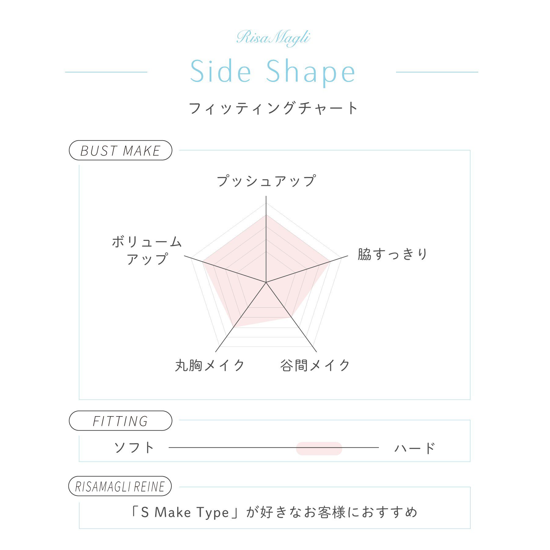 Risa Magli「エリアン ブラジャー (D-F) ＜Side Shape（サイドシェイプ）＞」|インナー|