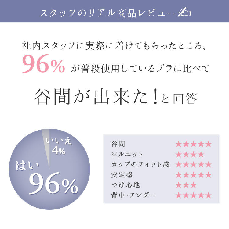 intesucre「アンテシュクレ intesucre ナイス谷間ブラ ブラジャー単品 全8色 B-F/65-75 EBT001」|インナー|