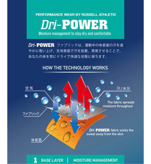 JOURNAL STANDARD relume「吸水速乾 RUSSELL ATHLETIC 別注 Dri-Power(R) ベースボールシャツ」|シャツ・ブラウス|