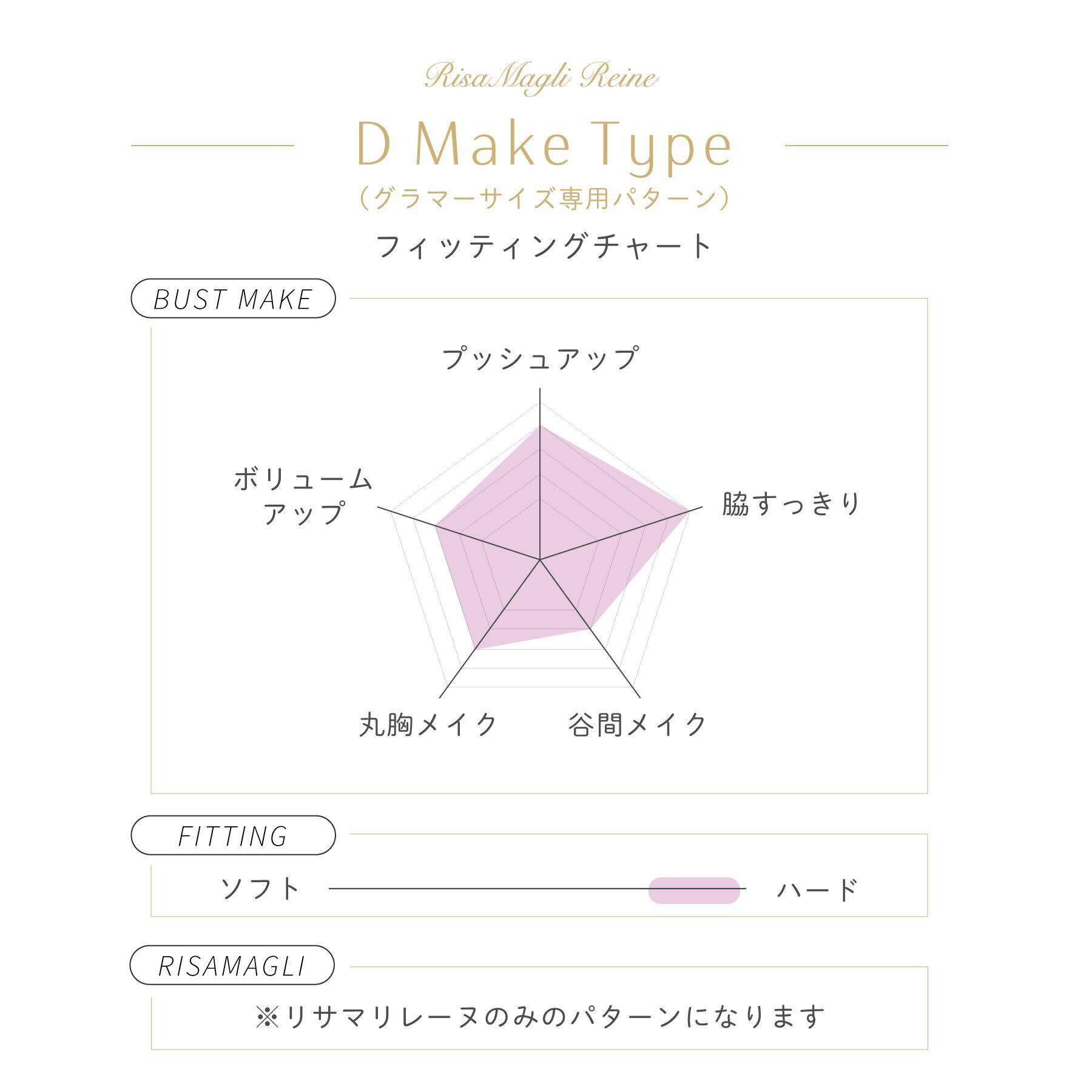 Risa Magli「レネイ ブラジャー（G-H）＜D Make Type＞」|インナー|
